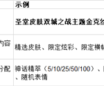 《英雄联盟》国服14.24版本今日上线！首个圣堂级皮肤来了 价格1760元