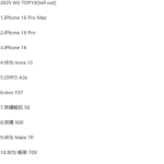 买高端手机除了华为 你买谁！2025第二周中国手机销量：不加价Mate 70上榜