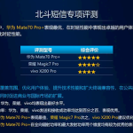 中国移动手机北斗短信评测：华为Mate 70 Pro+第一！全方位最强