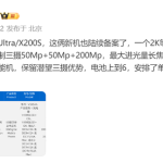 新一代影像灭霸vivo X200 Ultra定了：2亿像素业界最大进光量潜望长焦、双自研芯片