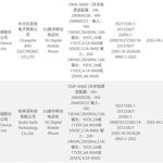 5月发布！荣耀400、荣耀400 Pro入网：最高90W快充