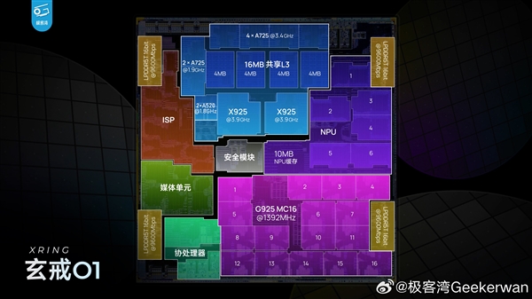 小米自研玄戒O1发布！二代3nm、10核CPU＋16核GPU比肩苹果、联发科基带